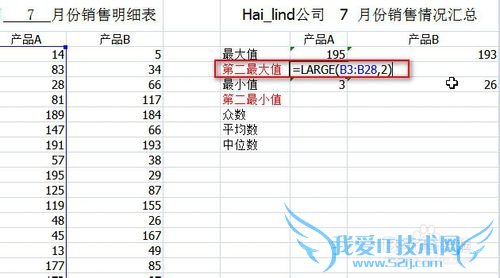 Excelͳƣ[2]ڶ()Сֵ