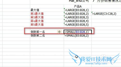 Excelͳƣ[2]ڶ()Сֵ