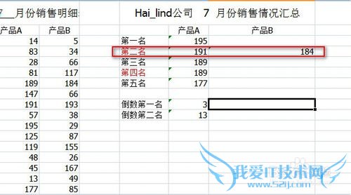 Excelͳƣ[2]ڶ()Сֵ