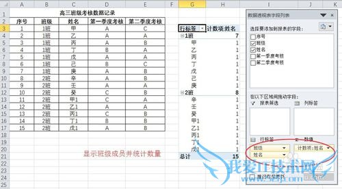 ExcelʵÓü¼ÇÉ-ÈçºÎʹÓÃexcelÊý¾Ý͸ÊÓ±í