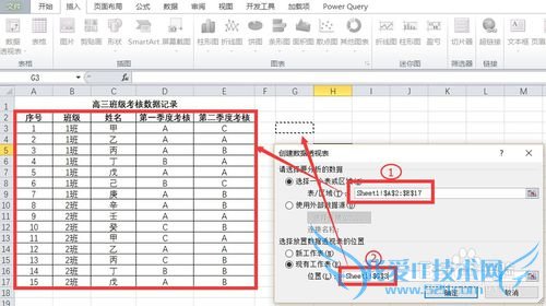 ExcelʵÓü¼ÇÉ-ÈçºÎʹÓÃexcelÊý¾Ý͸ÊÓ±í