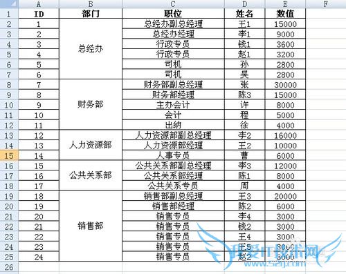 excelÈçºÎ¿ìËÙÌî³ä¿ÕÖµ