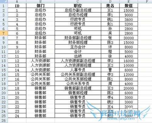 excelÈçºÎ¿ìËÙÌî³ä¿ÕÖµ