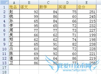 ExcelӦã[17]ɾظ֮߼ɸѡ