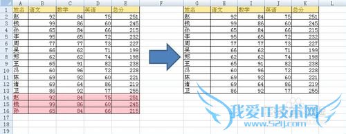 ExcelӦã[17]ɾظ֮߼ɸѡ