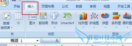 excelôԲȦexcelôԲ/Բ