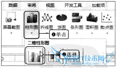 Excel2010中创建图表的操作步骤