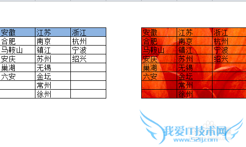Excel怎样设置局部表格背景,设置所选位置背景