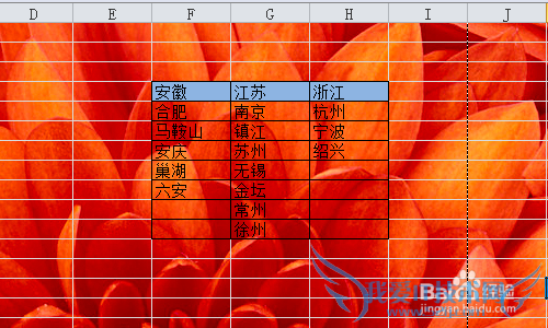 Excel怎样设置局部表格背景,设置所选位置背景