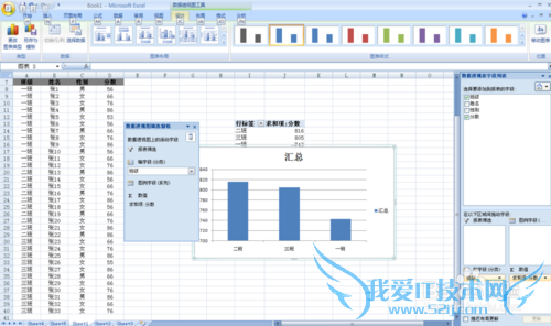Excel2007如何制作数据透视图