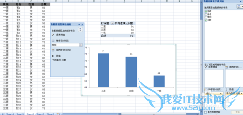 Excel2007如何制作数据透视图