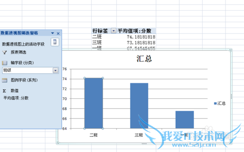 Excel2007如何制作数据透视图