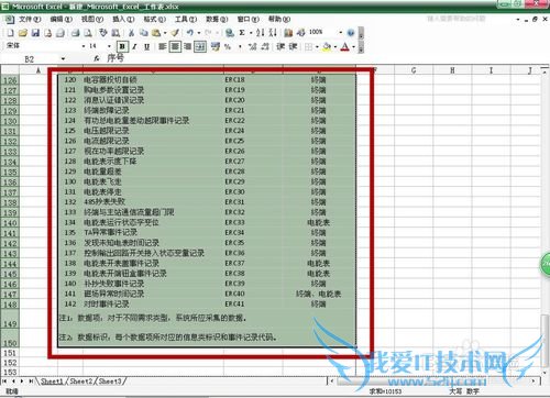 ôѡMicrosoft ExcelеıϿߣ