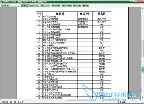 ôѡMicrosoft ExcelеıϿߣ