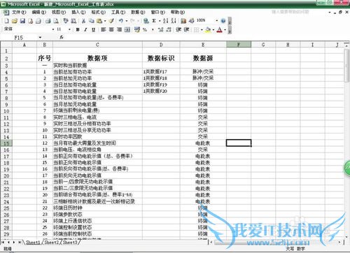 ôѡMicrosoft ExcelеıϿߣ