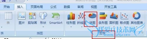 excelͼôexcelôͨͼ