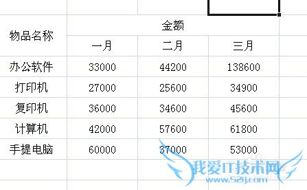 excelͼôexcelôͨͼ