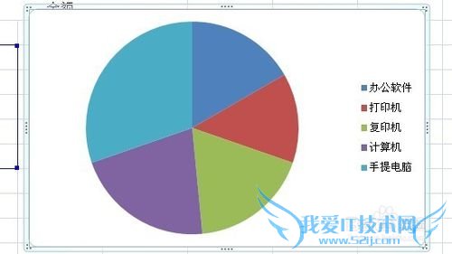 excelͼôexcelôͨͼ