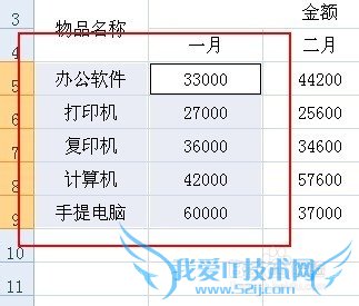 excelͼôexcelôͨͼ