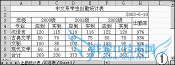 在Excel中统计与上报两不误