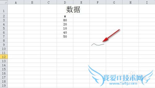 Excel怎么在单元格内绘制折线图