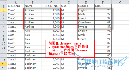 决策支持图表工具中如何进行行列转换