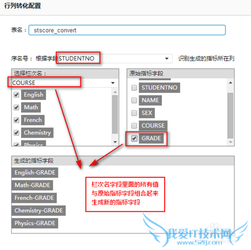 决策支持图表工具中如何进行行列转换