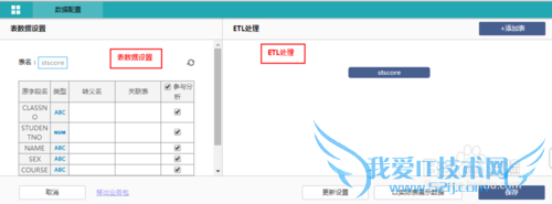 决策支持图表工具中如何进行行列转换