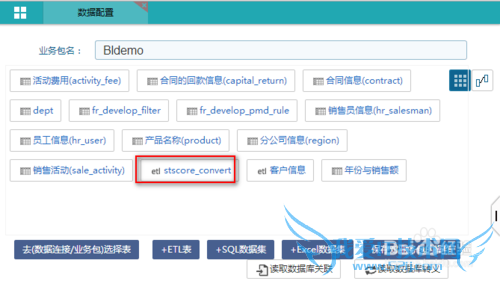 决策支持图表工具中如何进行行列转换