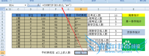 Excelνиͳƣɼ򵥵ͳ