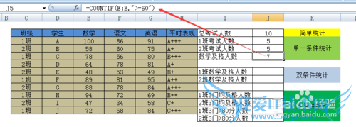 Excelνиͳƣɼ򵥵ͳ