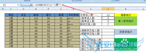 Excelνиͳƣɼ򵥵ͳ
