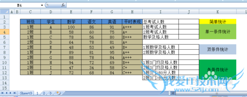 Excelνиͳƣɼ򵥵ͳ
