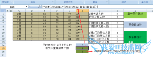 Excelνиͳƣɼ򵥵ͳ