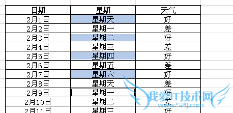 Excel日常操作技巧
