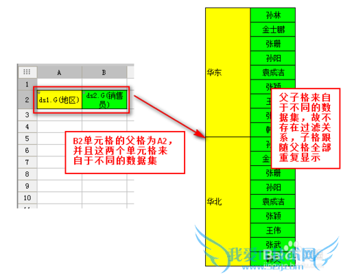 ͳͼFineReport̳̣[7]Ӹ