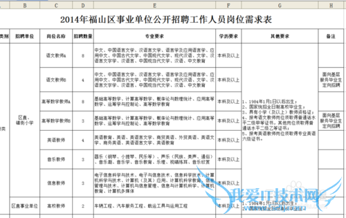 excel 批量删除字符串