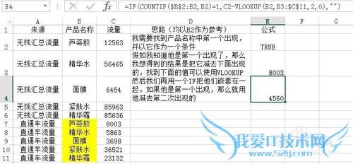 EXCEL̳̣Ƕ׹ʽٰظеֵ