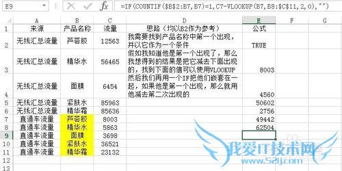 EXCEL̳̣Ƕ׹ʽٰظеֵ