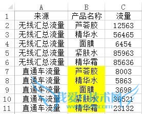 EXCEL̳̣Ƕ׹ʽٰظеֵ