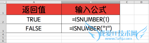 Excel⣺[146]ISNUMBER÷