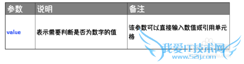 Excel⣺[146]ISNUMBER÷