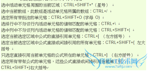 Excel表有哪些快捷键