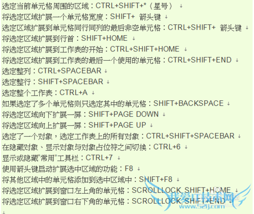 Excel表有哪些快捷键