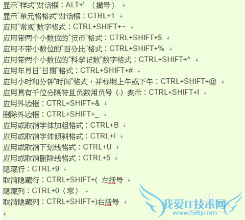 Excel表有哪些快捷键
