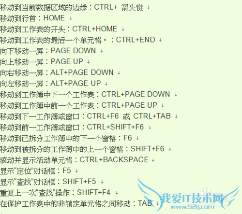Excel表有哪些快捷键