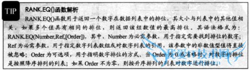 Excel2010ʹRANK.EQ()Աҵ