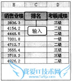 Excel2010ʹRANK.EQ()Աҵ
