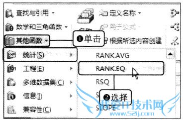 Excel2010ʹRANK.EQ()Աҵ