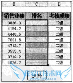 Excel2010ʹRANK.EQ()Աҵ